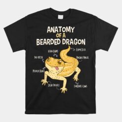 Anatomy Of A Bearded Dragon Unisex T-Shirt