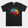 Anatomy Of The Brain Neurologist Unisex T-Shirt