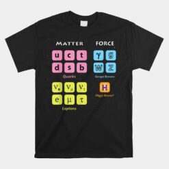 Elementary Particles Standard Model Higgs Boson Lhc Physics Unisex T-Shirt