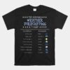 Funny Meteorology The Amazing Weather Forecasting Unisex T-Shirt