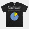 Funny Organic Chemistry Pun Unisex T-Shirt