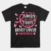 In This Family Nobody Fights Alone Breast Cancer Awareness Unisex T-Shirt