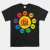 The Dot Make Mark Dots Unisex T-Shirt