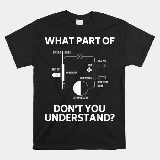 What Part Don't You Understand Funny HVAC Tech Technician Unisex T-Shirt